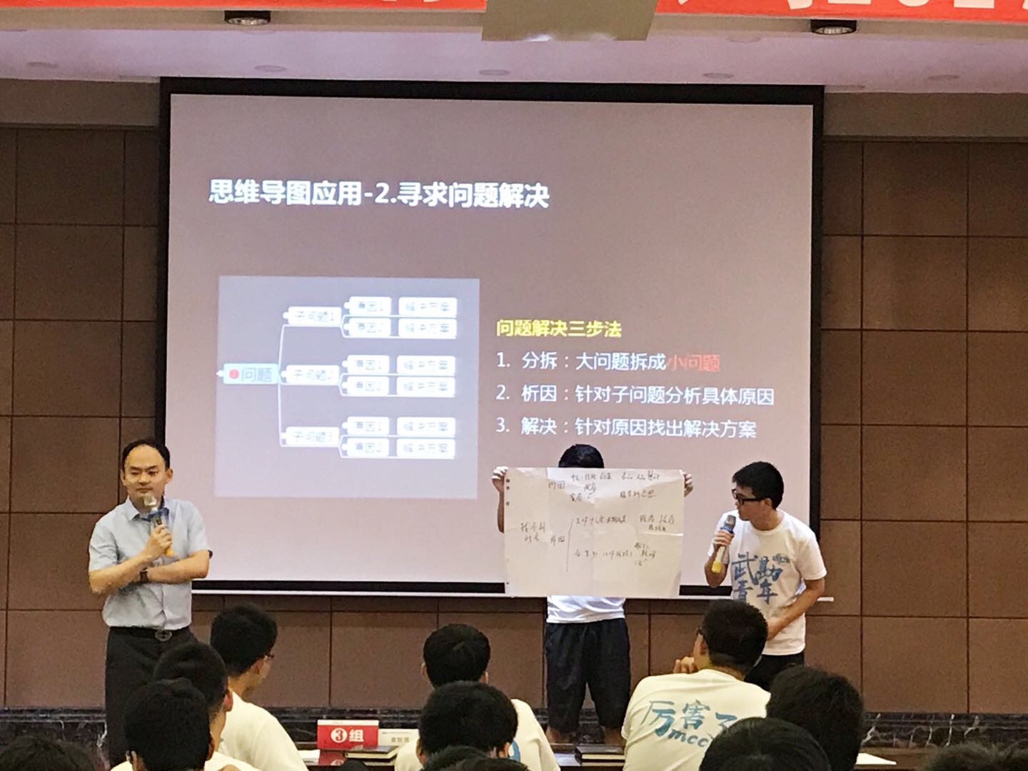 王胜老师8月7号给中冶武汉勘察院《思维导图在工作中的应用》