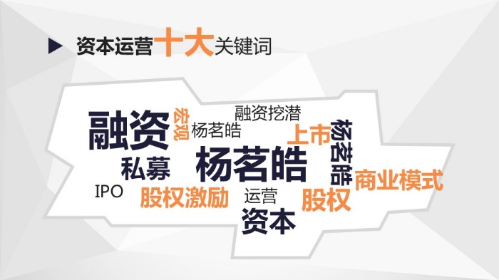 7月13-14日，杨茗皓老师于上海总裁班分享《商业模式创新与资本运作》