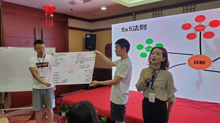 梁辉老师7月22号为长沙农行讲授《狼性营销团队的建设与管理》课程，圆满结束！