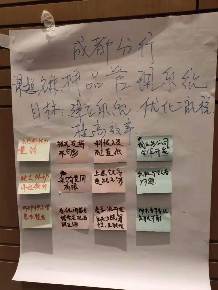 曾秋香老师-2019年7月17-18号厦门兴业银行讲授《行动学习》课程