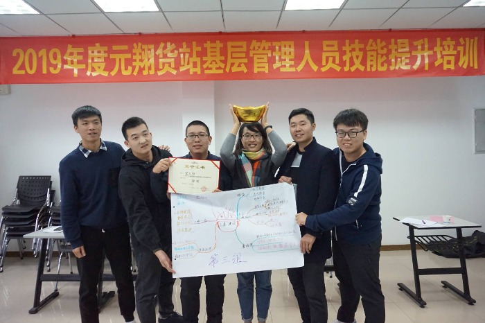 【易志勤老师】2019.12.29元翔货站《思维导图在职场的应用》