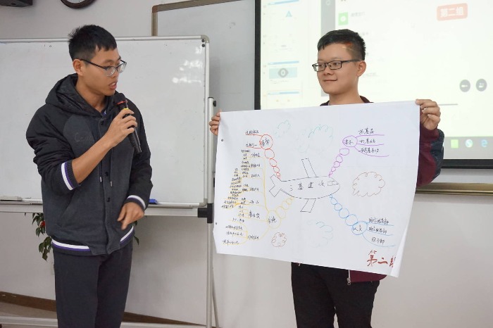 【易志勤老师】2019.12.29元翔货站《思维导图在职场的应用》