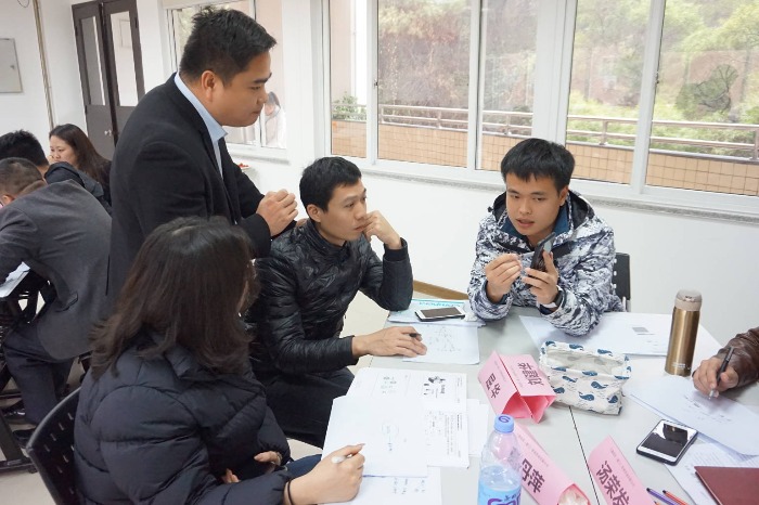 【易志勤老师】2019.12.29元翔货站《思维导图在职场的应用》