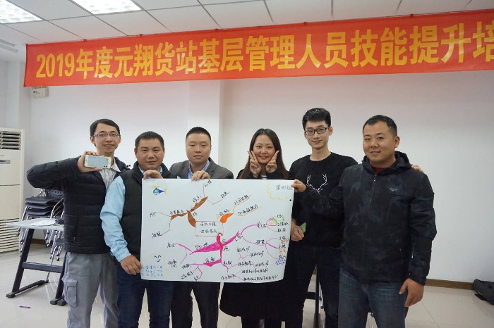 【易志勤老师】2019.12.29元翔货站《思维导图在职场的应用》