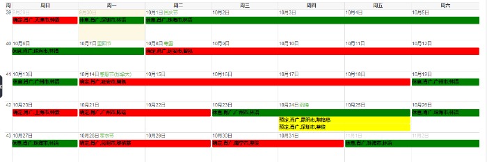 热烈祝贺肖广老师9月23-27日为重庆中国银行执行5天《ETC》项目圆满结束！