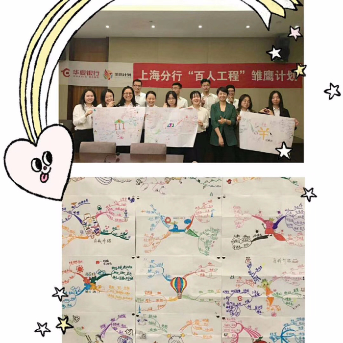【返聘女王任洁老师】10月14号@上海为华夏银行的精英伙伴们讲授《职场思维导图》课程