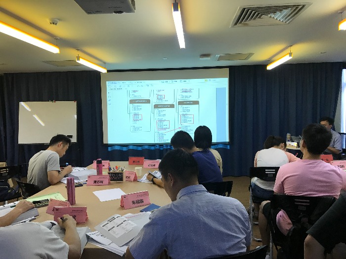 李骐老师-7月13日-给厦门互联网科技公司讲授《项目管理-PMP认证》课程
