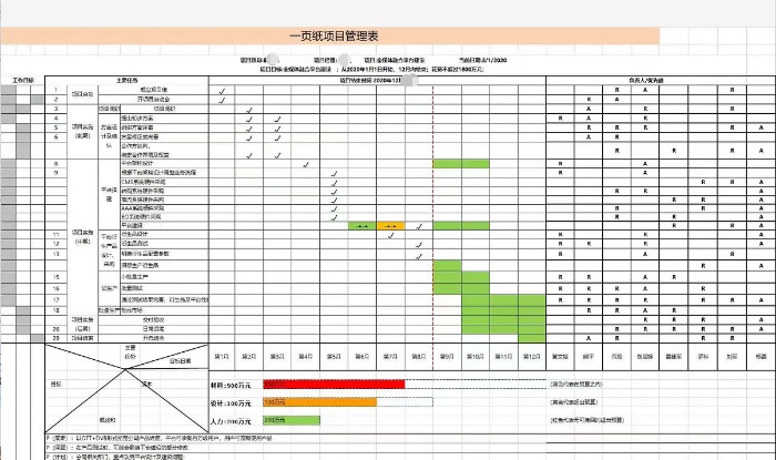 〖一页纸学项目管理〗 李骐老师-10月24日四川广电集团讲授《项目管理》课程