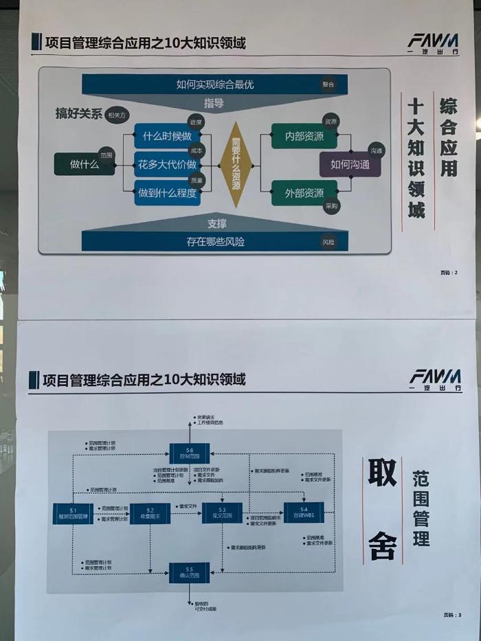 李骐老师-10月29日长春一汽讲授《项目管理》课程