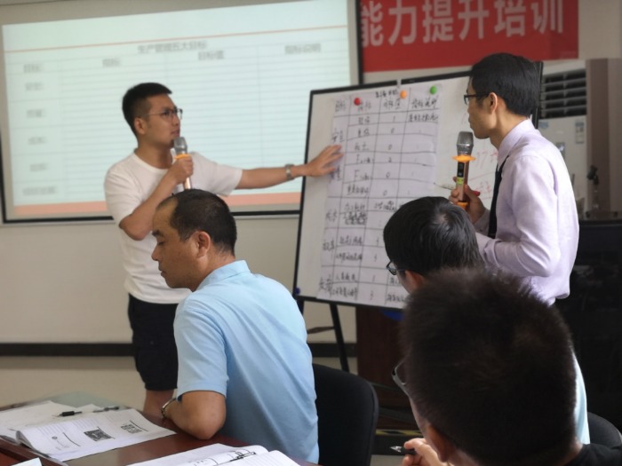 8月28-29号，何有志老师再次受邀为中核检修有限公司授课第二期《班组沟通与执行力》课程