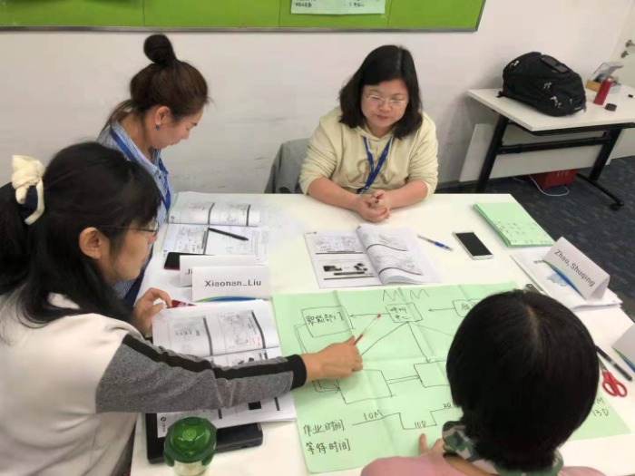 【周建华老师 】3月12-13日为大连某企业讲授《项目管理+6sigma》课程圆满结束