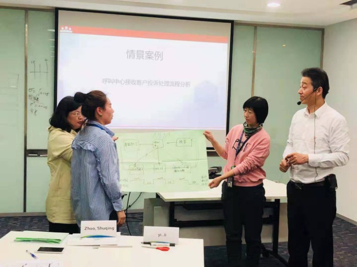 【周建华老师 】3月12-13日为大连某企业讲授《项目管理+6sigma》课程圆满结束