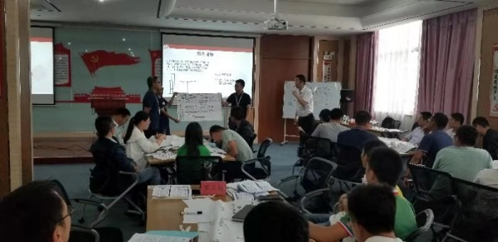 【周建华老师】9月3-4日为江苏某农业科技公司讲授《6sigma》课程圆满结束