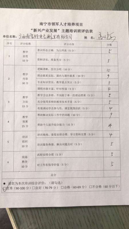 【温明老师】2019年10月18日受邀南宁市人才新兴产业发展专题培训班讲授《新商业模式设计》