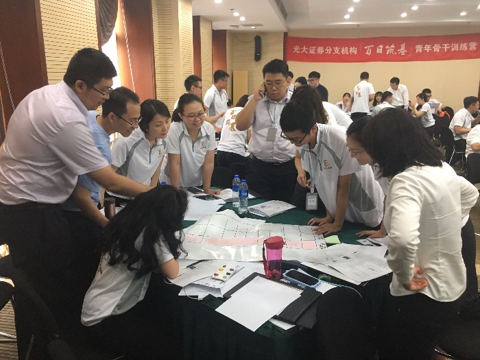 【田野老师】7.2-3日为上海光大证券总部讲授《左圆右方创新思维与问题分析解决》课程圆满结束