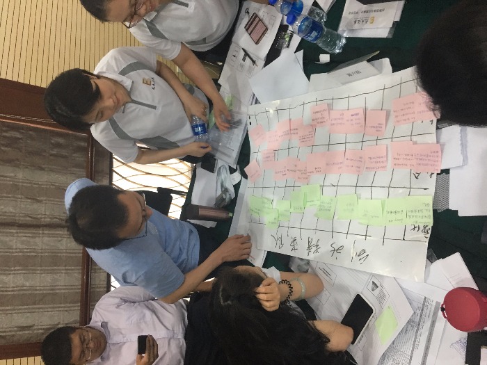 【田野老师】7.2-3日为上海光大证券总部讲授《左圆右方创新思维与问题分析解决》课程圆满结束