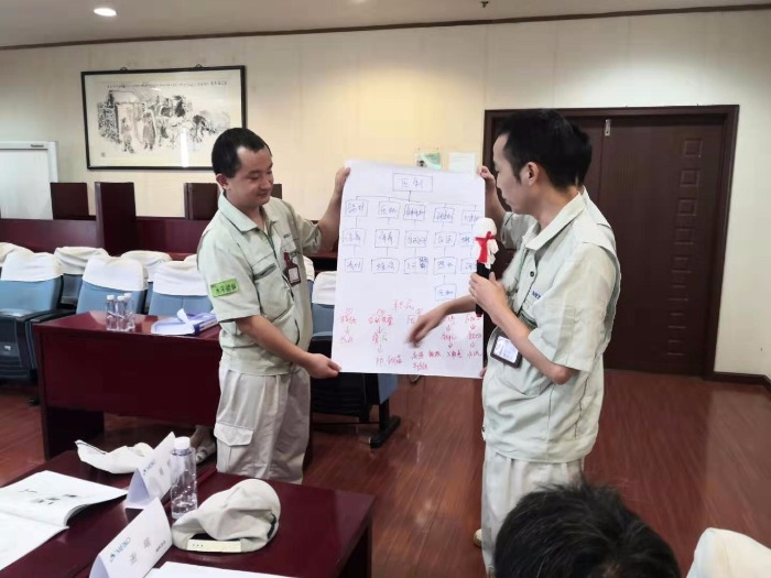袁航老师--2019.年8月29-31日武汉名幸电子讲授《两大绝招助力企业实现零事故目标》课程