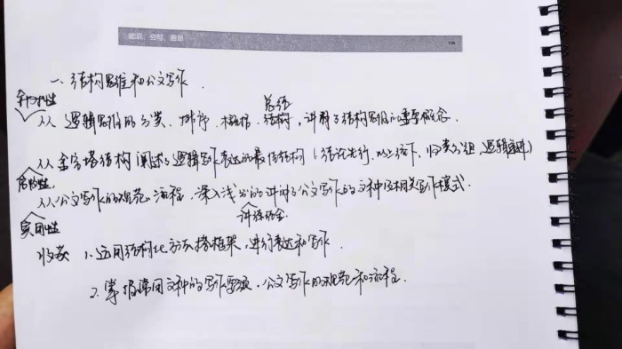 2019年7月19号【陈德生老师】为天津生态城《公文写作》课程圆满结束，获得学员一致好评！