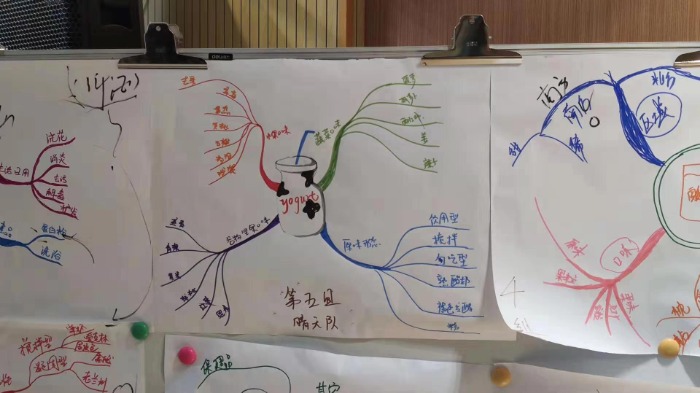 2019年7月23号【陈德生老师】为长沙农行《问题分析与创新思维》，课程圆满结束，获得学员一致好评！