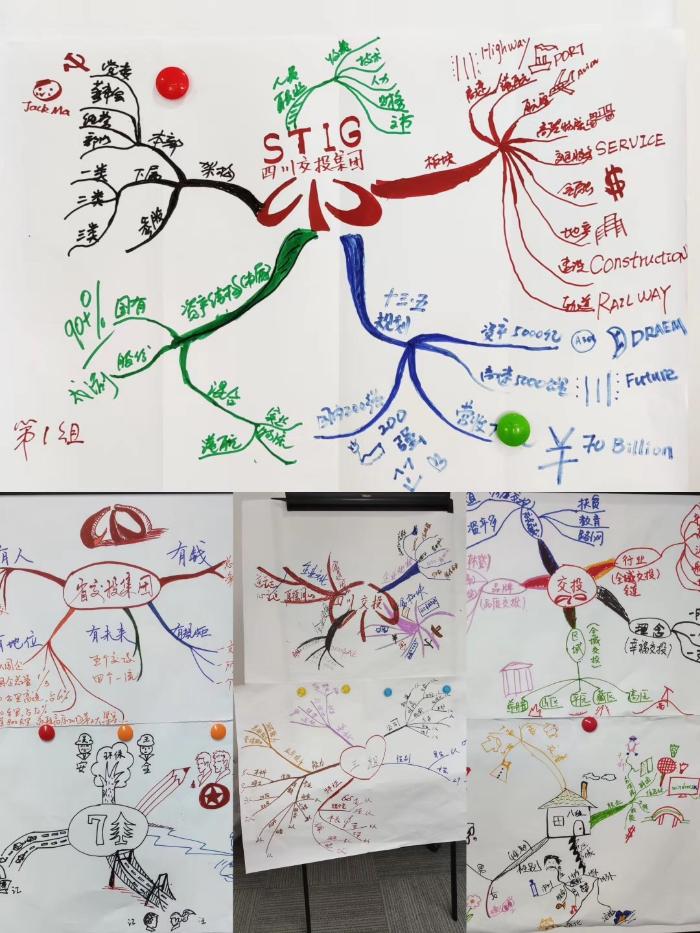2019年7月31号【陈德生老师】为大连某企业《结构思维与公文写作》，课程圆满结束！