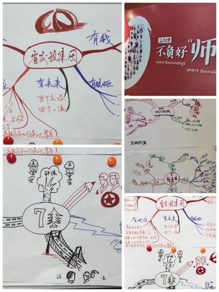 2019年7月31号【陈德生老师】为大连某企业《结构思维与公文写作》，课程圆满结束！