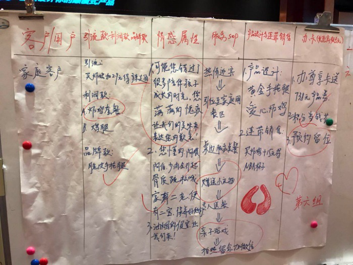 7月3-4日傅强老师为德克士巡回培训《新零售战略布局与商业模式重塑》