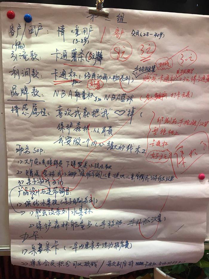 7月3-4日傅强老师为德克士巡回培训《新零售战略布局与商业模式重塑》
