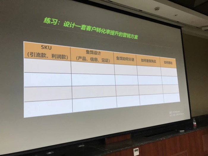 7月20日傅强老师给杭州某社交电商培训《社交零售商个人品牌塑造与营销策略》