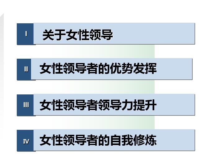 王曦英老师9月6日为福州邮储讲授《女性领导力》课程圆满成功！