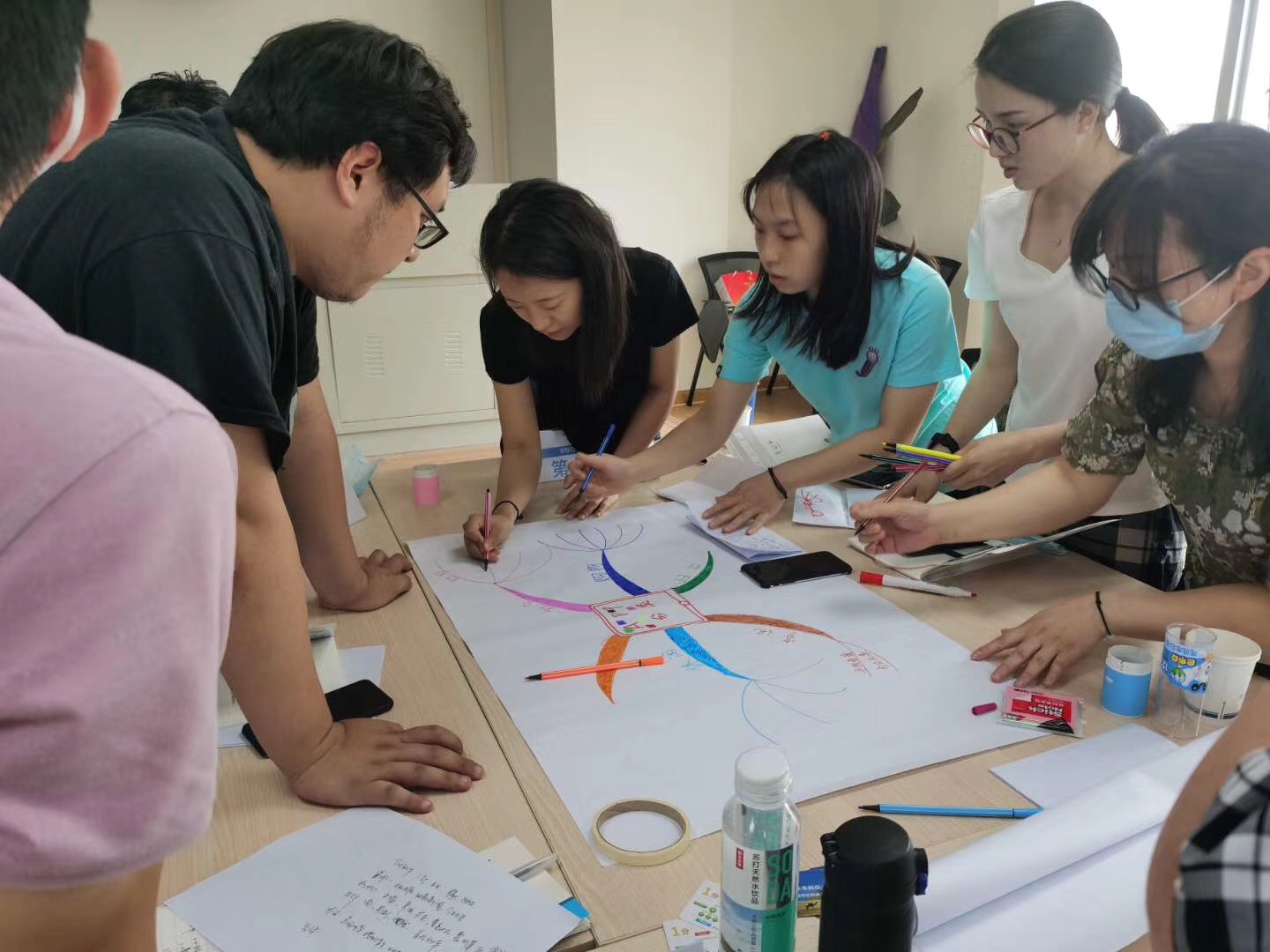 7月26号，吴正凡老师上海某银行讲授《思维技术实战管理》