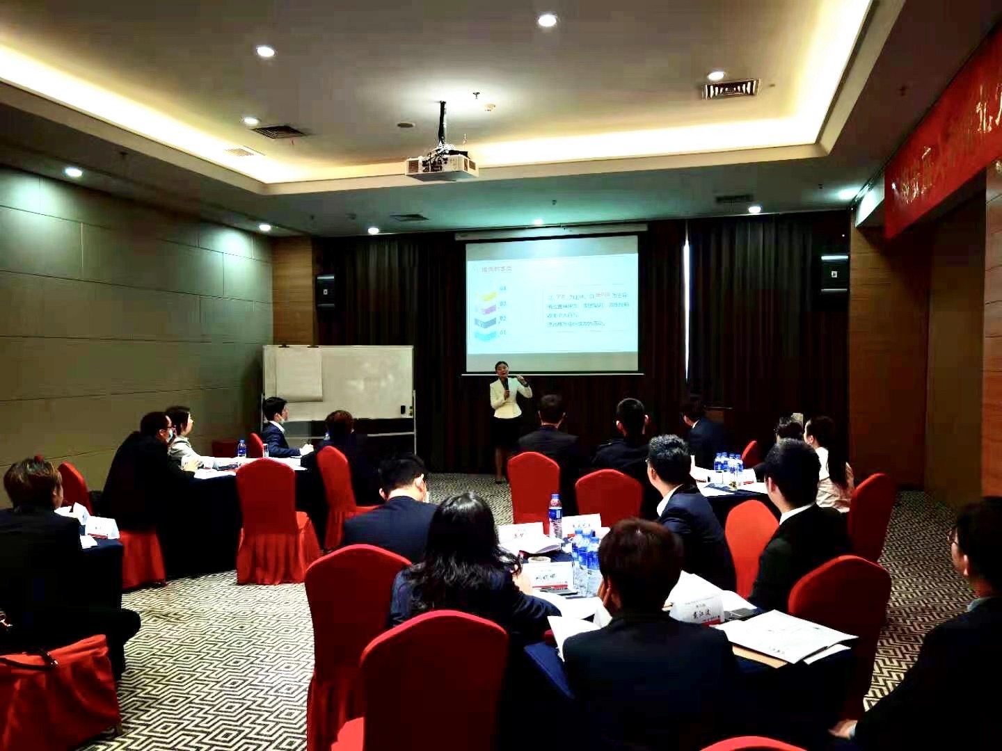 12月4-6日，黄俊敏老师与工银安盛公司内训师齐聚一堂开启3天的《培训师综合能力提升训练营》