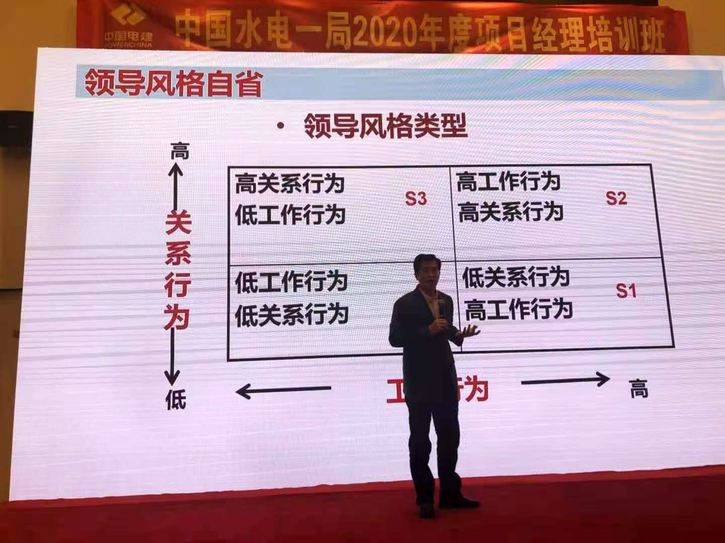 李东老师—2020年11月30号在北京市某建筑公司讲授《企业运营沙盘模拟训练》课程圆满结束