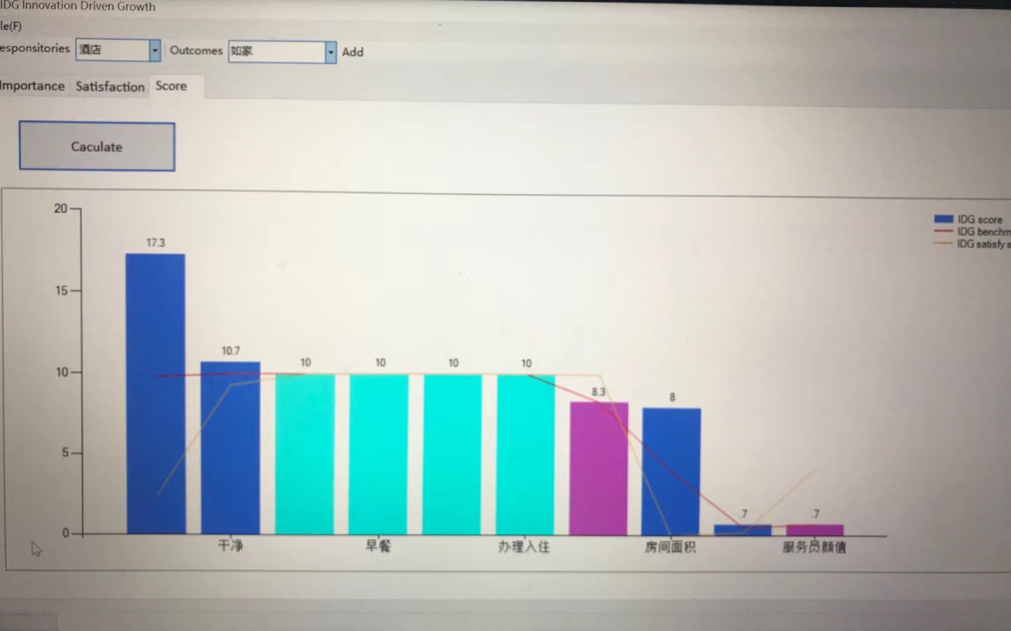 【管理实战——秦浩洋】 老师5月23日受邀在总裁班讲授《IDP企业的创新与发展》圆满结束！