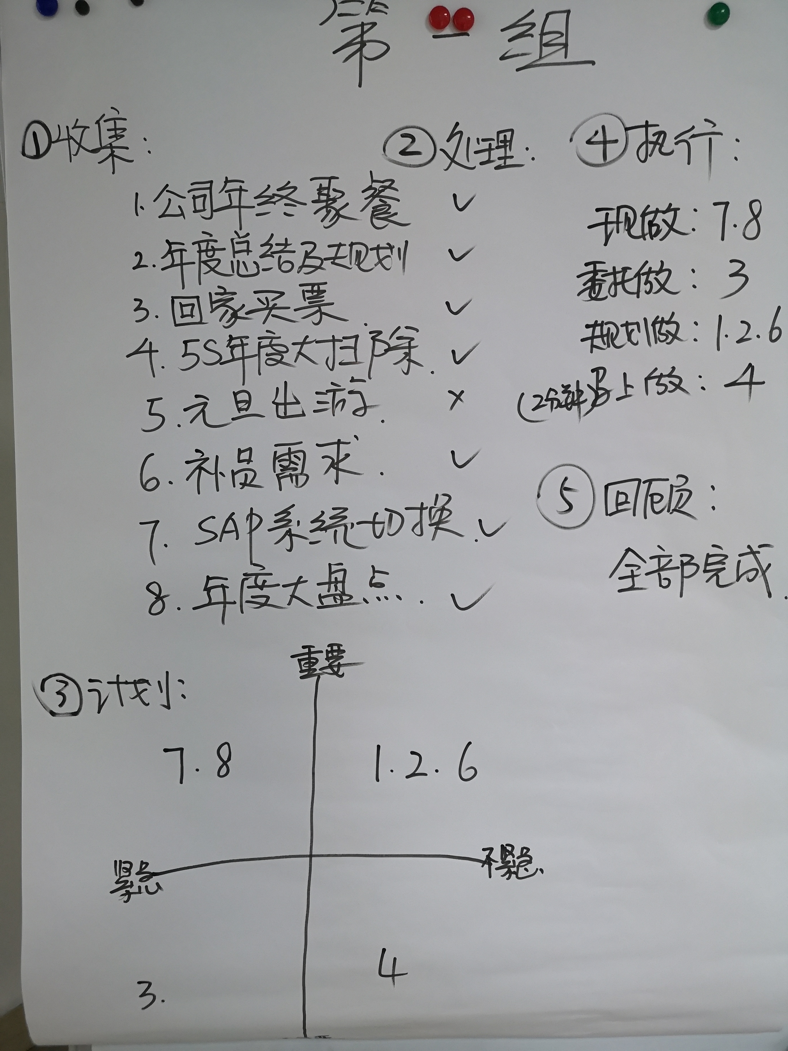 朱磊老师-给500强企业创维集团讲授《高效时间管理》课程