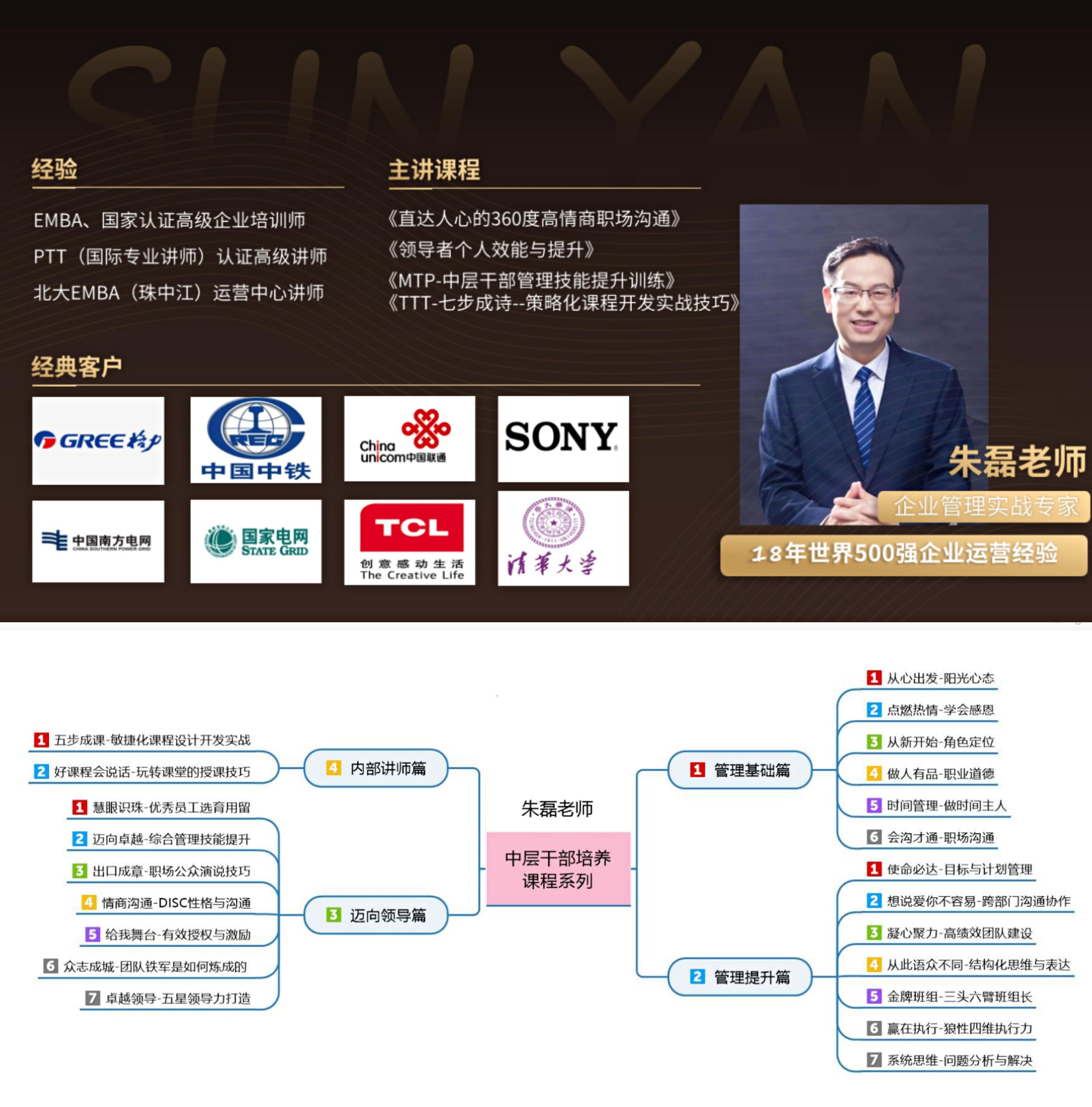 朱磊老师-5月14日-电子产品设备行业讲授《管理角色认知与定位》课程