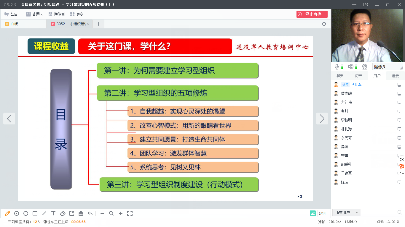 线上授课动态·【张世军老师】7月5号为上海退役军人讲授线上《学习型组织的五项修炼》课程