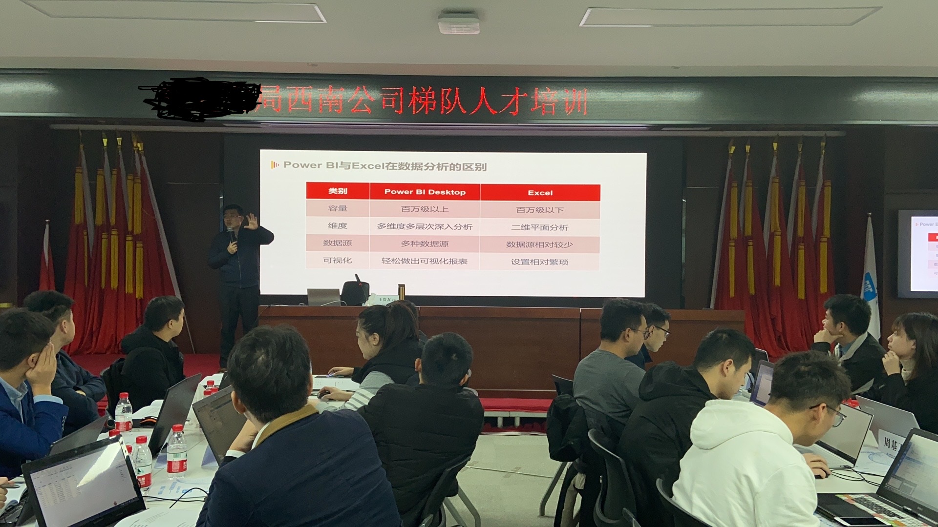 【王贵友老师】11月23号为中建七局储备干部授课《Power BI数据可视化应用》取得圆满成功！