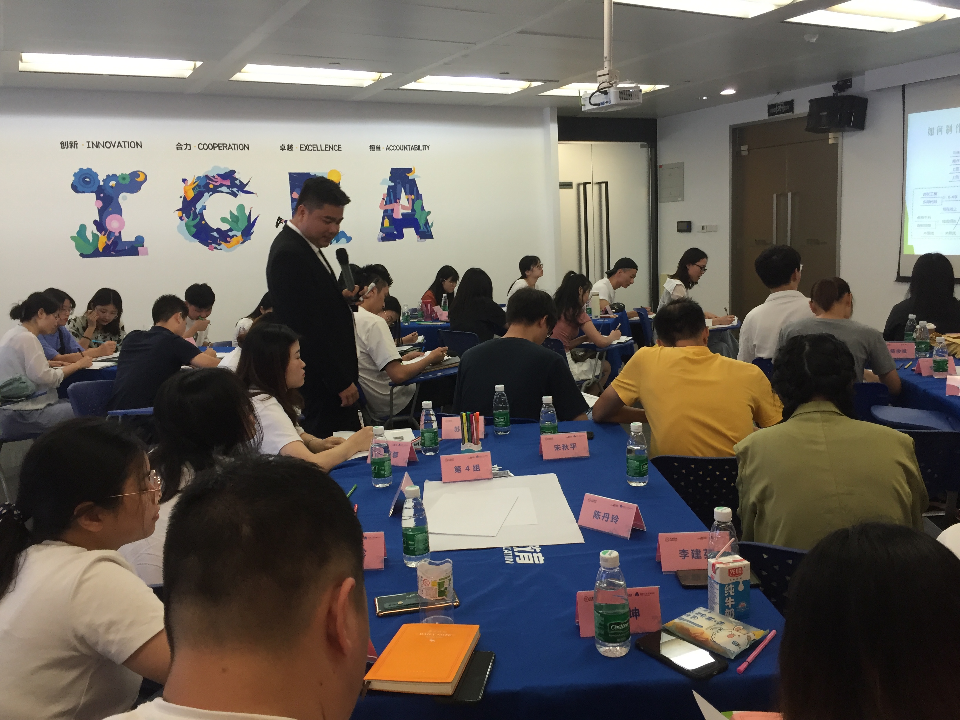 【易志勤老师】2020.7.16福州市福清市惠邦电子科技有限公司《结构化思考力》
