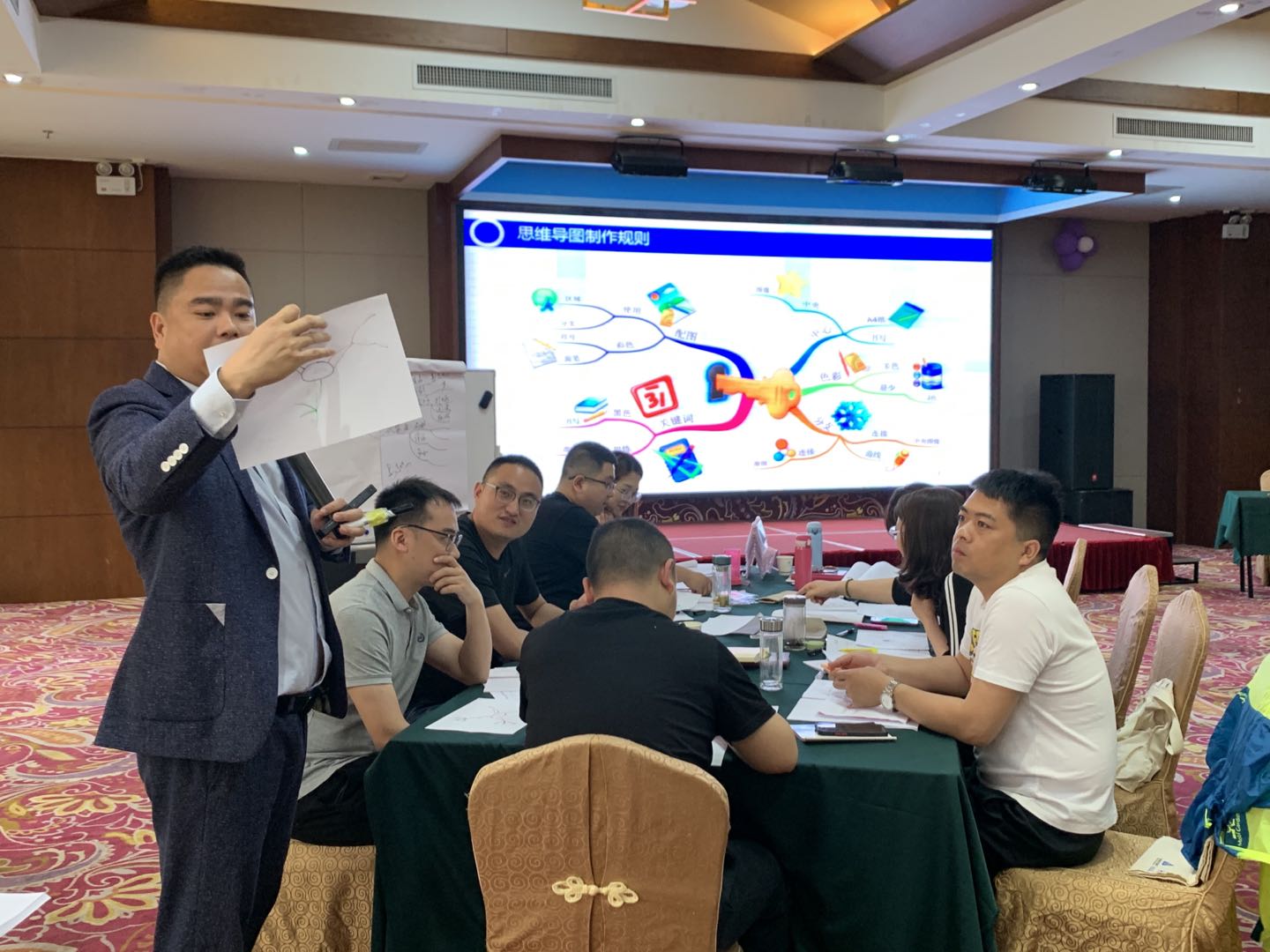 【易志勤老师】2021.5.26-27河南三峡烟草局《思维导图》《问题分析解决》《高效汇报逻辑表达》