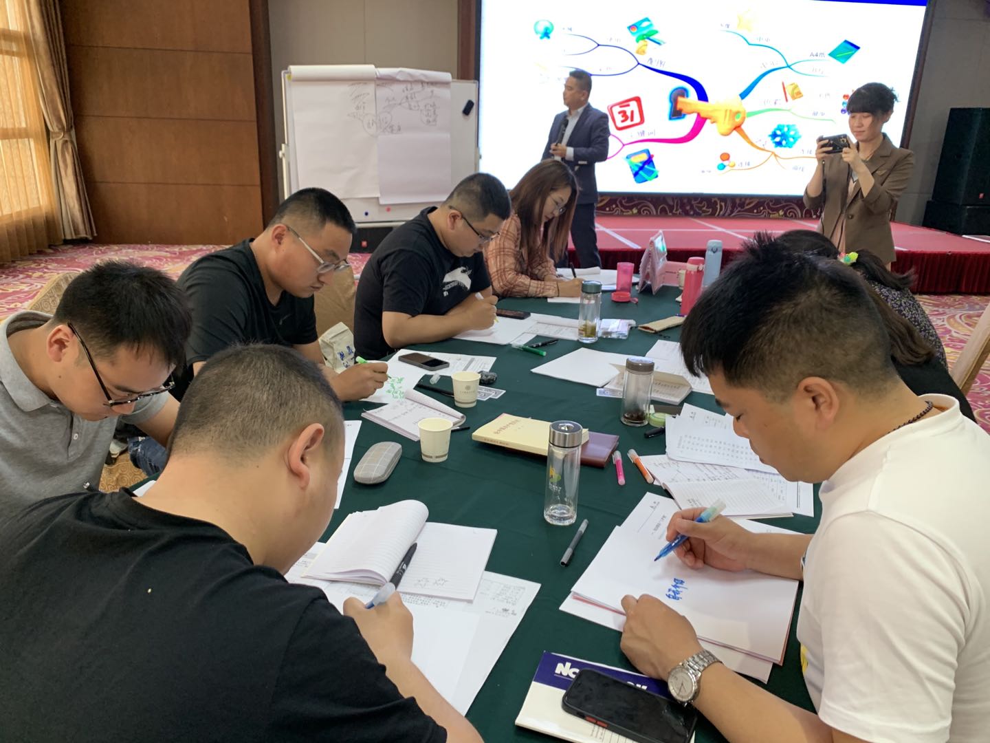 【易志勤老师】2021.5.26-27河南三峡烟草局《思维导图》《问题分析解决》《高效汇报逻辑表达》