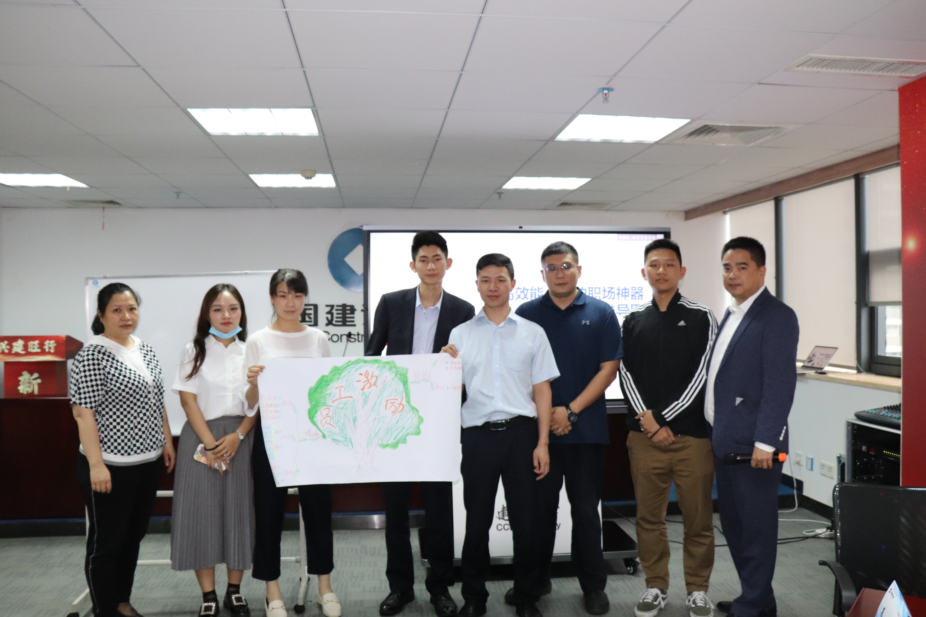 【易志勤老师】2021.6.10中国建设银行股份有限公司贵州省分行《思维导图》