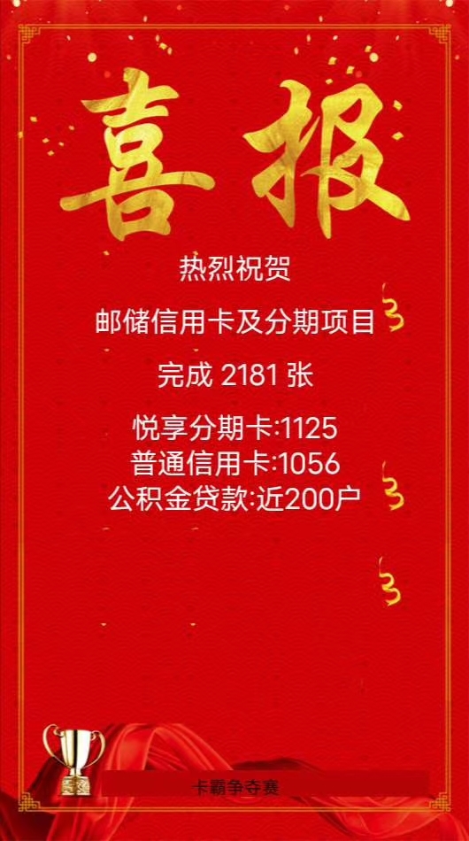 【肖广老师】8月17-21日邮储银行5天信用卡及悦享分期卡营销项目圆满结束！