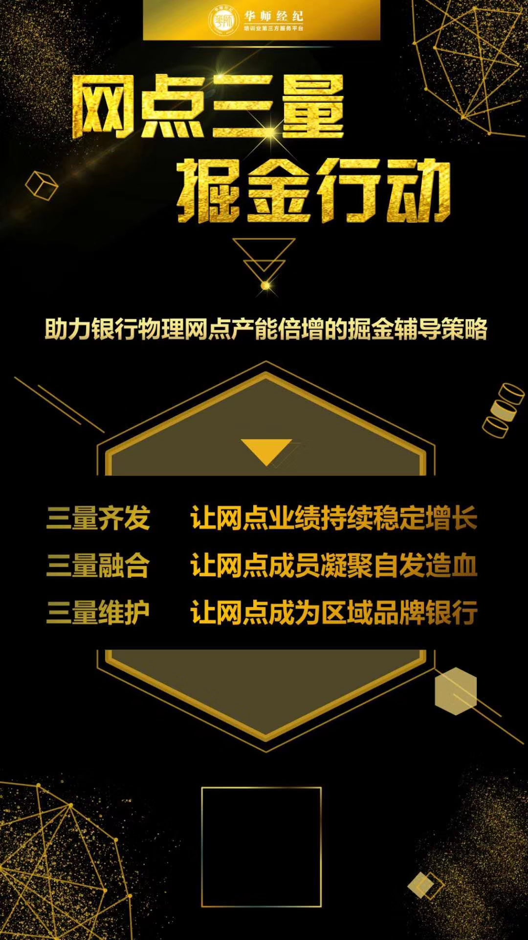 李艳萍老师2021年6月4日在南平给某国有行做《三量掘金》 的实地调研