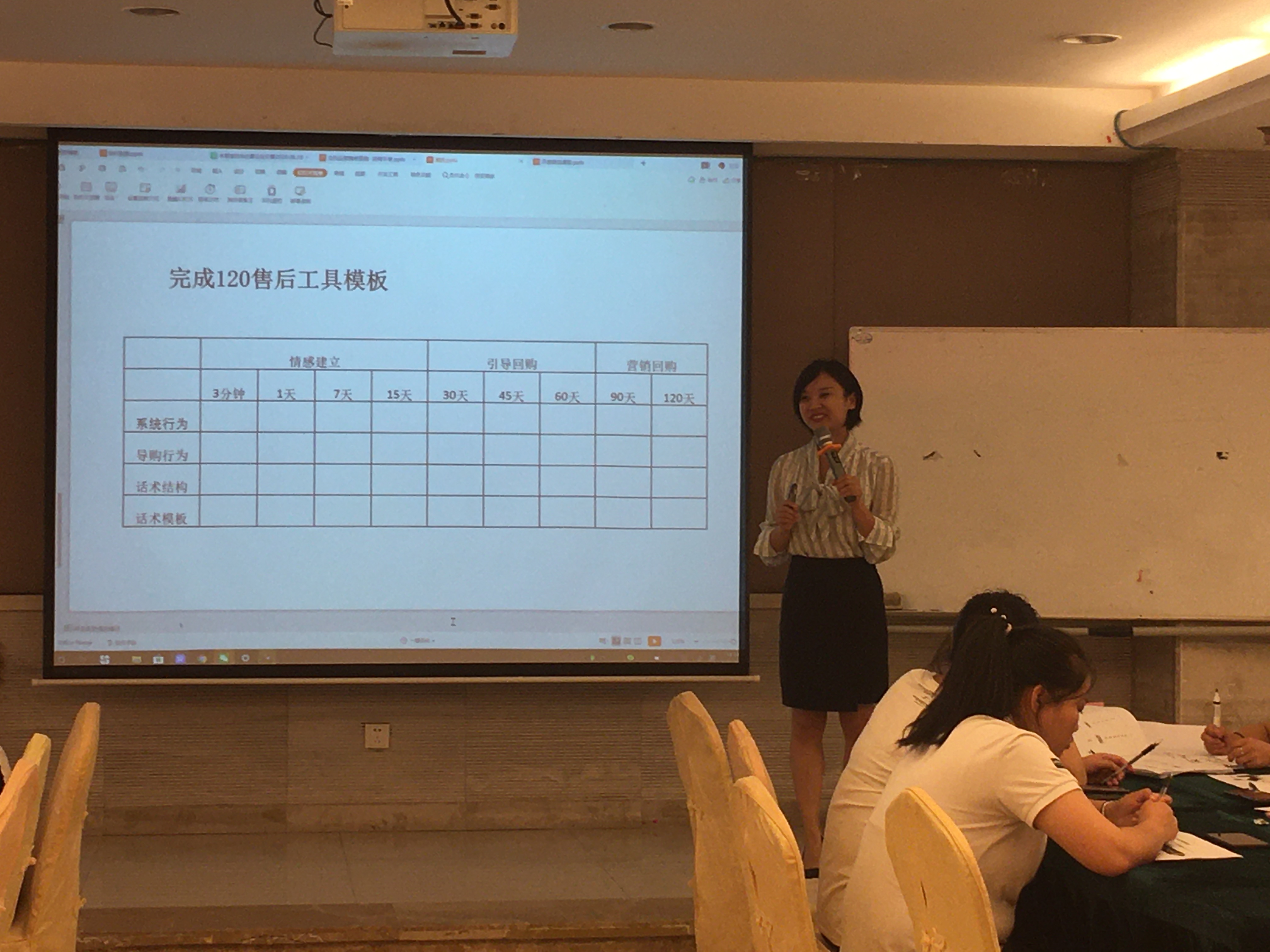 8月19-20查玉红老师为湘西盛和堂分享《会员运营精准营销》课程圆满结束！