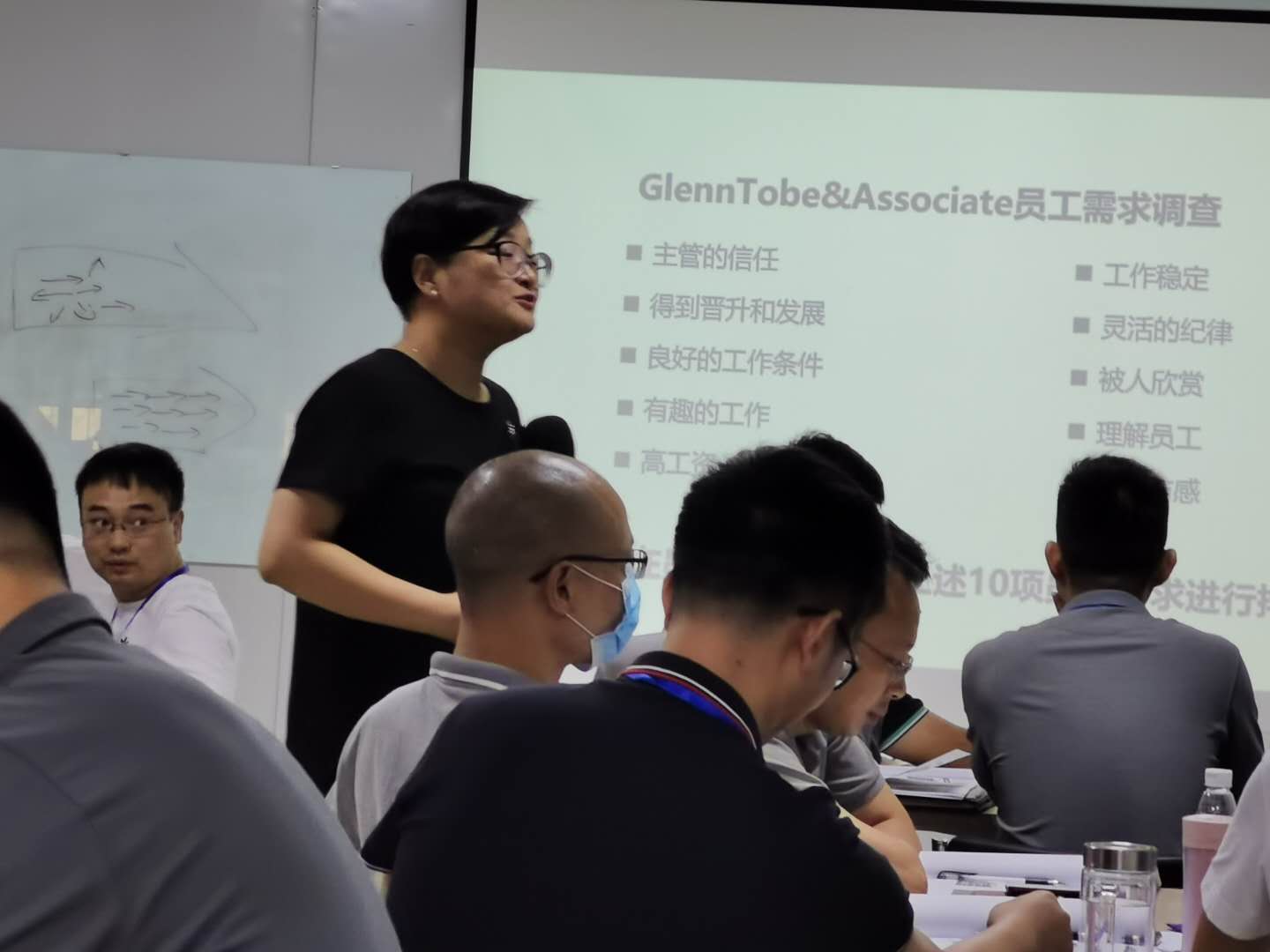 【魏俊妮老师】7月5号在东莞为某企业讲授《非人力资源经理的人力资源管理》