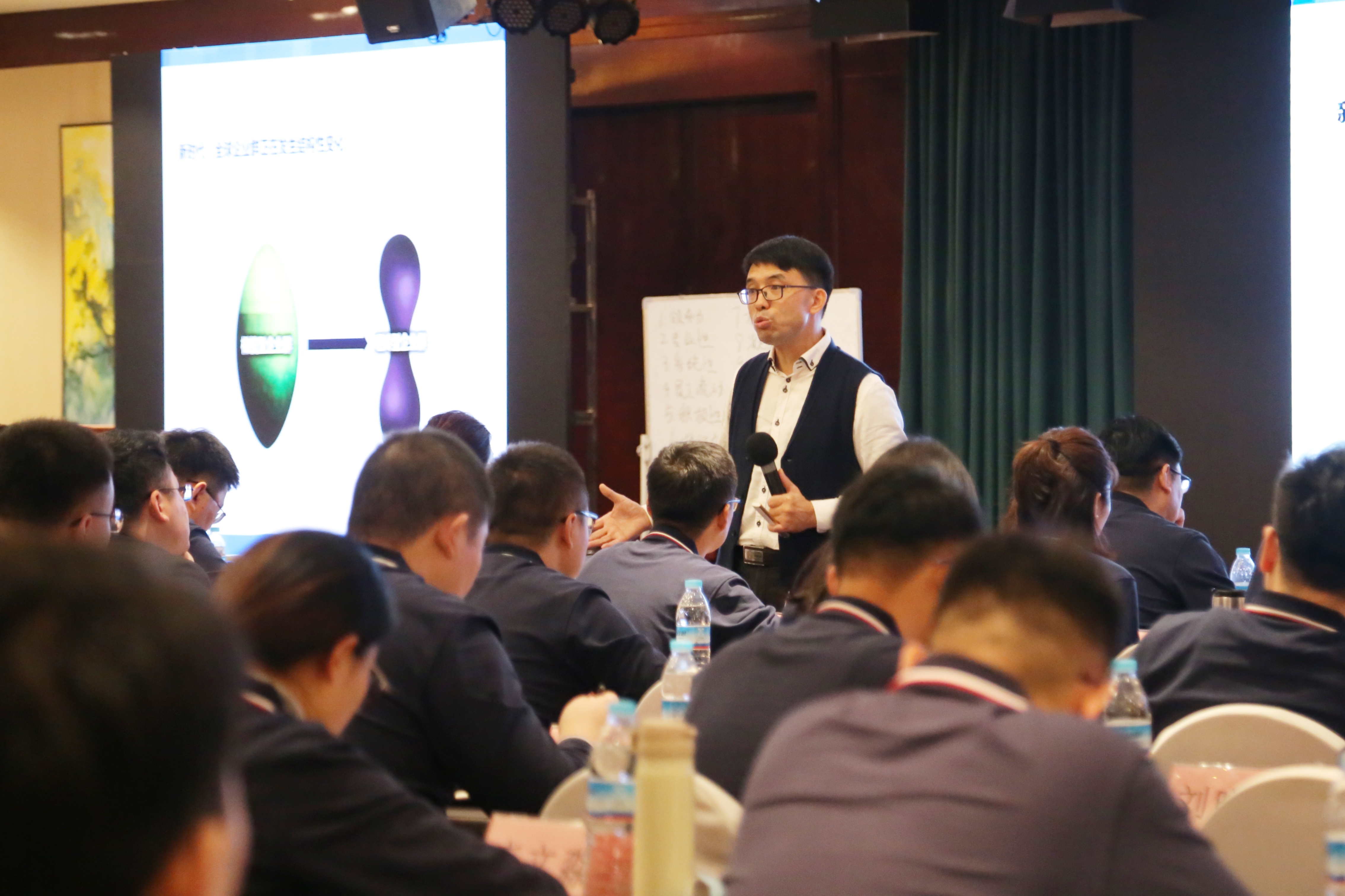 课题：卓有成效的战略规划与执行 企业：鲁商发展 讲师：章利勇 时间：11月19日