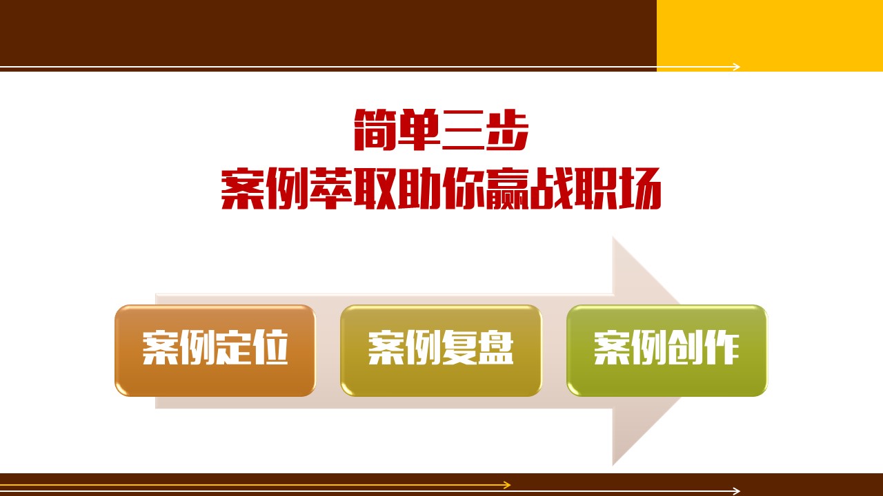 9月8日杨晓璐老师为兴业银行讲授《案例萃取线上训练营》第一讲圆满结束！