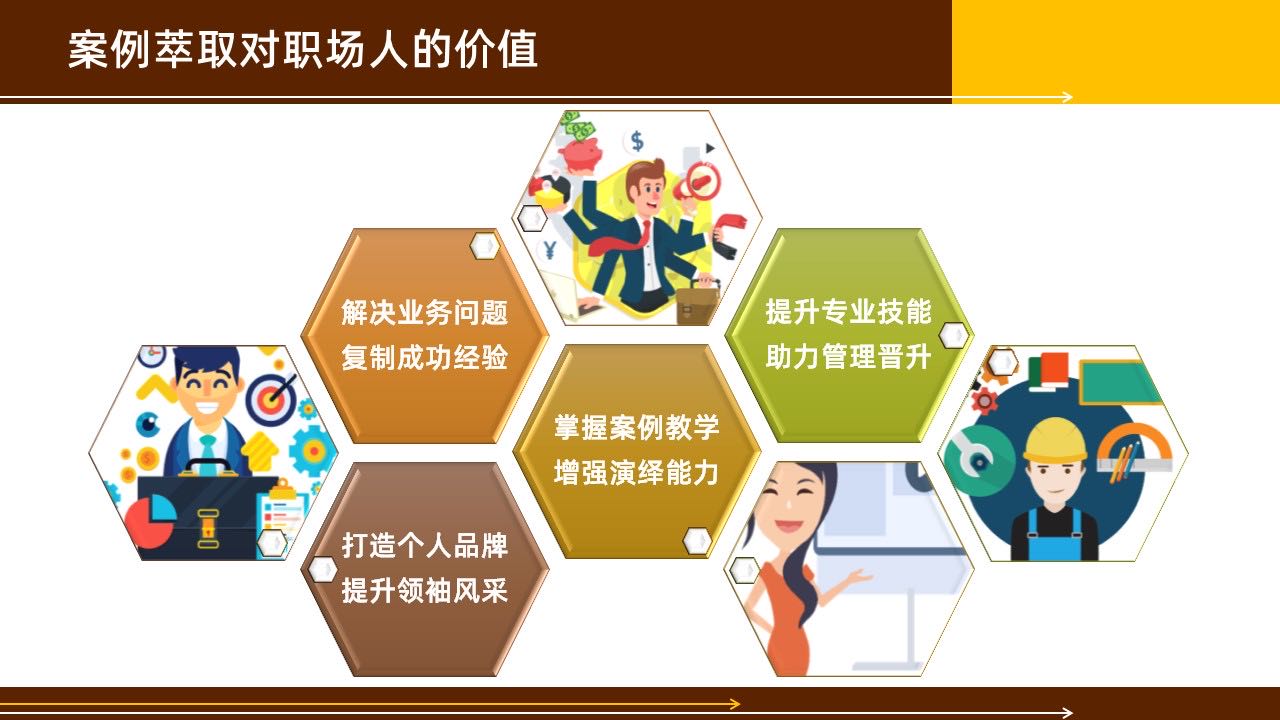 9月10日杨晓璐老师为兴业银行讲授《案例萃取线上训练营（下）》第一讲圆满结束！