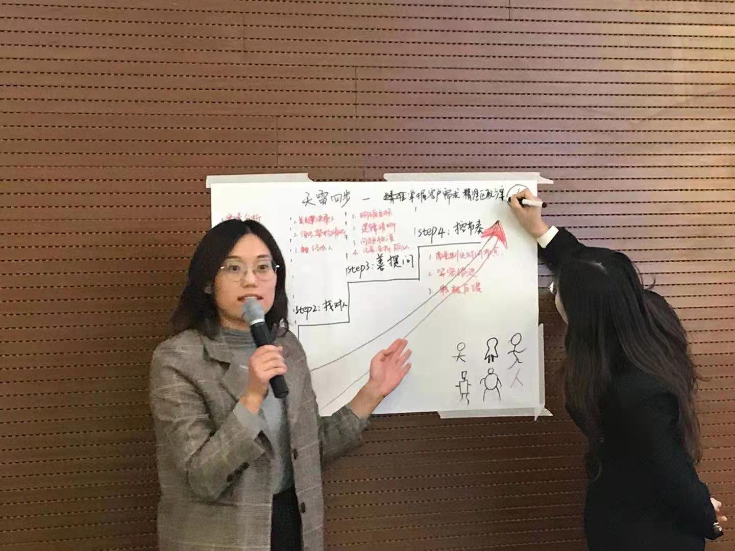 12月30-31日杨晓璐老师为河南某知名投资集团讲授《岗位案例萃取》内训课程圆满结束！