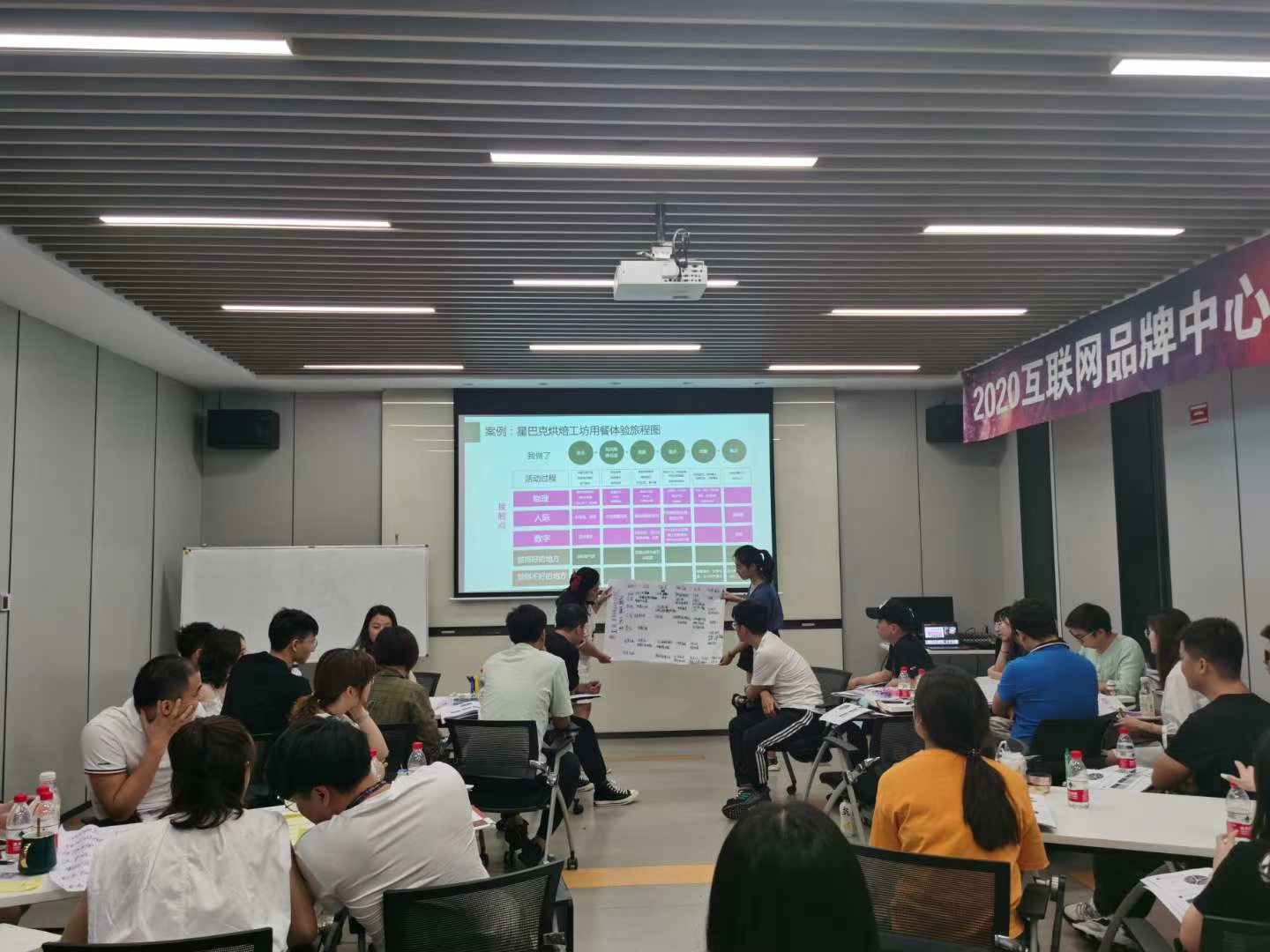 李玮东老师7月11-12日《 基于市场与消费者洞察的产品开发与营销推广》课程圆满结束！